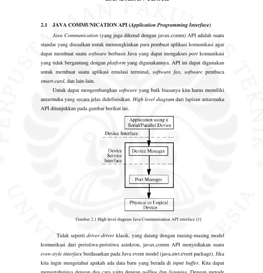 Gambar 2.1 High level diagram Java Communication API interface [1] 