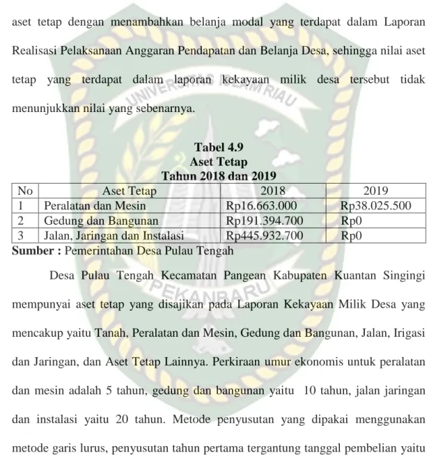 Tabel 4.9  Aset Tetap  Tahun 2018 dan 2019 