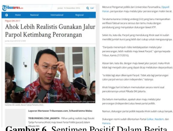 Gambar 6. Sentimen Positif Dalam Berita  Politik tentang Ahok di Tribunnews.com. 