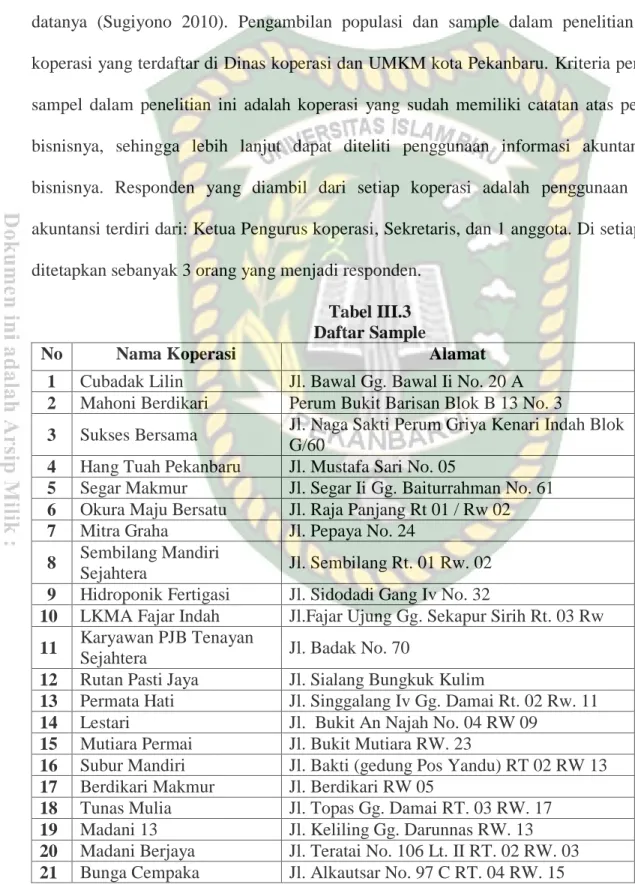 Tabel III.3  Daftar Sample 
