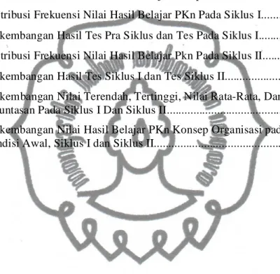 Tabel :             Halaman 