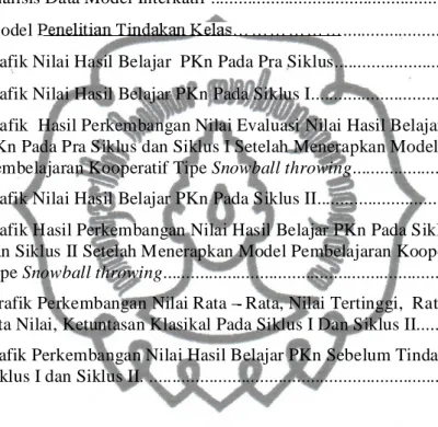 Gambar     Halaman 