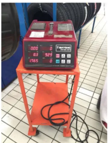 Gambar 3.8 Emision Analyzer 