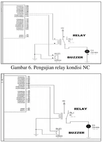 Gambar 7. Pengujian relay kondisi NO 