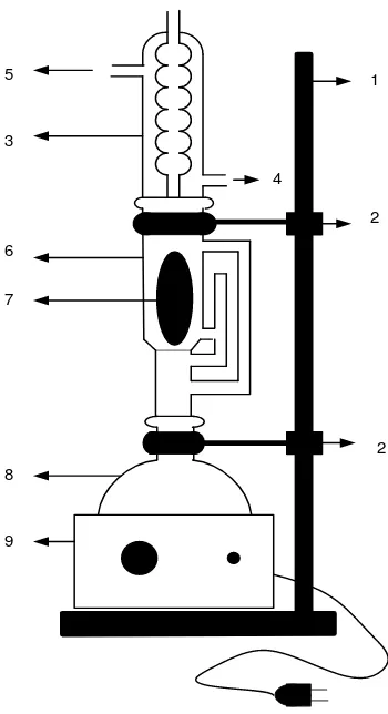 GAMBAR RANGKAIAN ALAT  