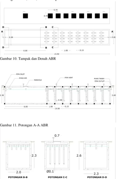 Gambar 12. Potongan B-B, C-C, D-D ABR 