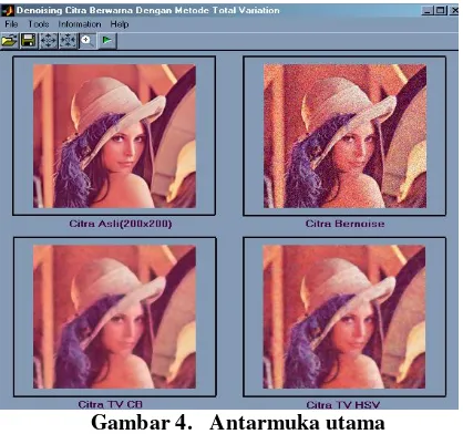 Gambar 4. Antarmuka utama 