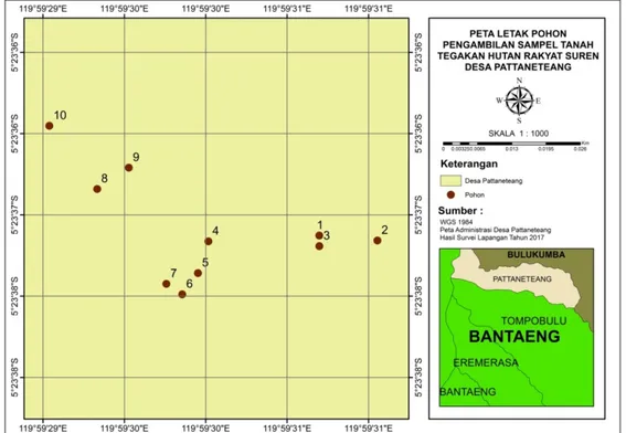 Gambar 1. Peta Sebaran Pohon di Lokasi Pengambilan Sampel Tanah Tegakan Hutan Rakyat Suren Desa Pattaneteang