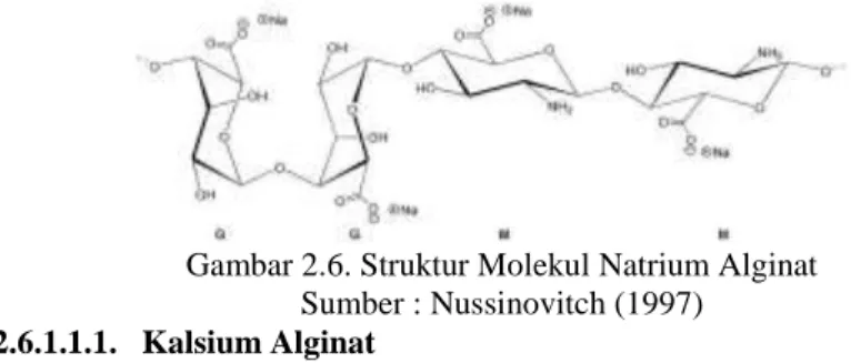 Gambar 2.6. Struktur Molekul Natrium Alginat   Sumber : Nussinovitch (1997) 