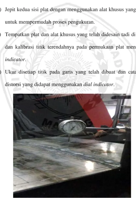 Gambar 3. 6 Proses pengukuran distorsi 