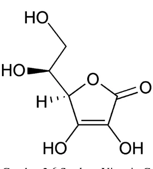 Gambar 2.6 Struktur Vitamin C  