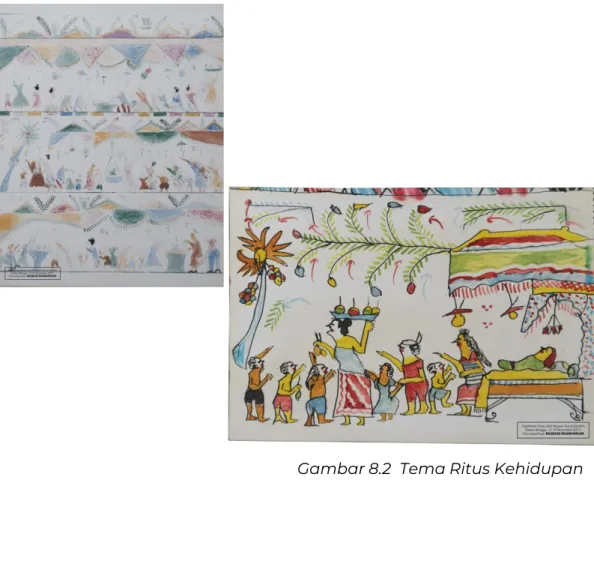Gambar 8.2  Tema Ritus Kehidupan