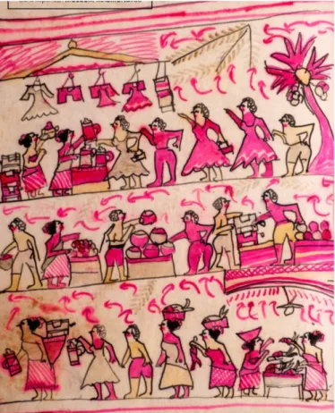 Gambar 11.1 Tema Pasar