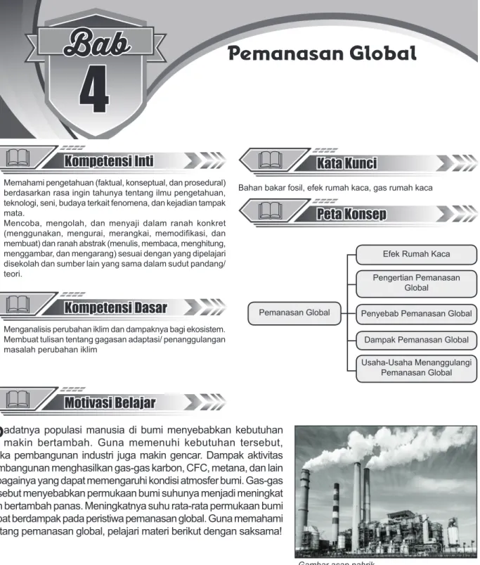 Gambar asap pabrik