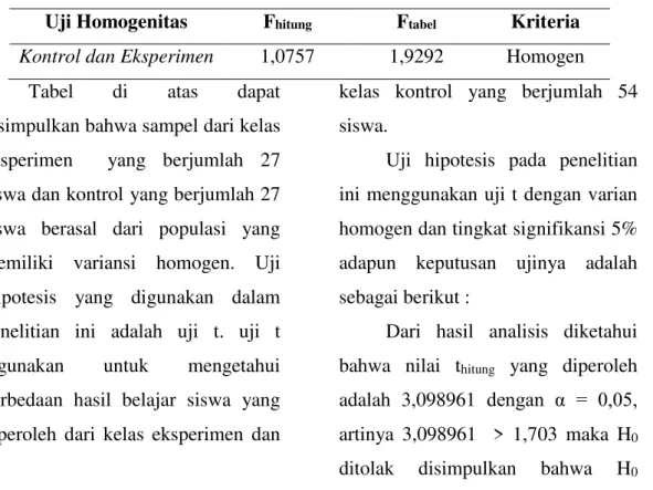 Tabel 1. Uji Normalitas Hasil Belajar 