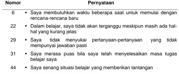 Tabel 5. Butir pernyataan yang berkorelasi negatif dengan skor total rata-rata SDLRS 