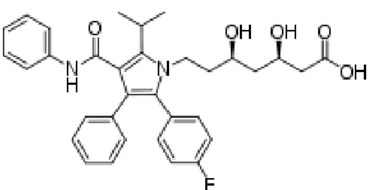 Gambar 2. 6 Struktur Kimia Atorvastatin 