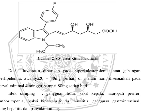 Gambar 2. 8 Struktur Kimia Fluvastatin 