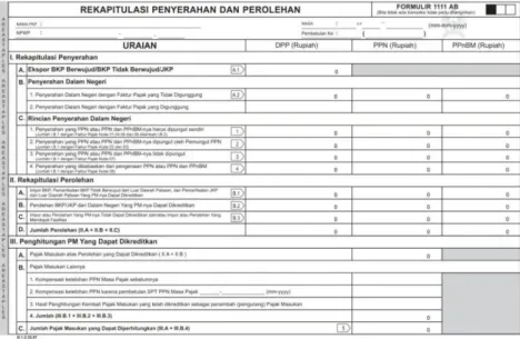 Gambar 8.1   Rekap PM dan PK PPN  G.  Lebih dan Kurang bayar 
