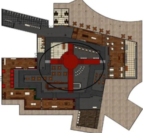 Gambar 1. Layout 