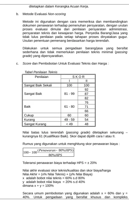 Tabel Penilaian Teknis