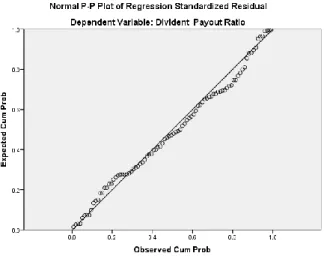 Tabel 1. Hasil Uji Multikolinearitas                                    Coefficients a
