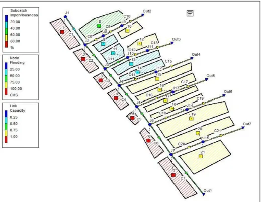 Gambar 4.3 Hasil Running Model Untuk Skematisasi Perencanaan  Sistem Drainase Dengan Dimensi Saluran 2,5 m x 2 m Di JalanYos 