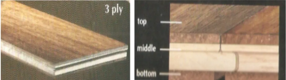Gambar 1. Penampang papan lamina 3 ply-1strip flooring parquet Figure 1. Laminated board of 3 ply-1strip flooring parquet