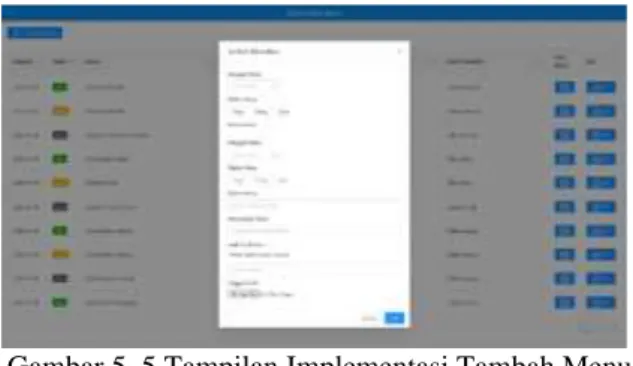 Gambar 5. 5 Tampilan Implementasi Tambah Menu  untuk Admin 