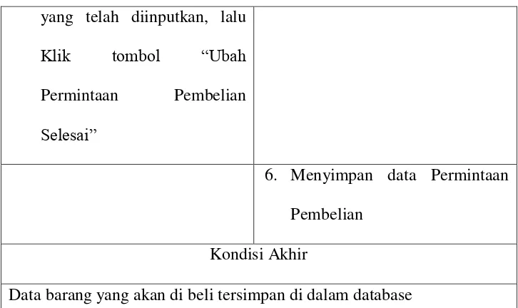 Tabel 4-11 Scenario Usecase Persetujuan Permintaan Pembelian oleh K-Admin 