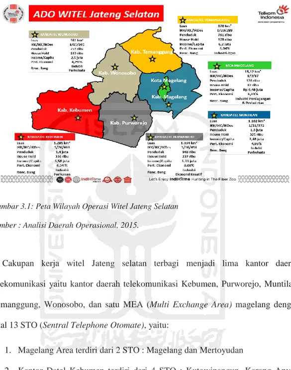 Gambar 3.1: Peta Wilayah Operasi Witel Jateng Selatan   Sumber : Analisi Daerah Operasional, 2015