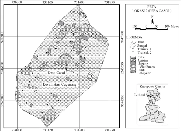 Gambar 2. Struktur lanskap pertanian Desa Gasol (B) yang dibuat menggunakan program Arc View 3.2.
