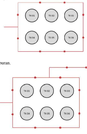 Tabel 7.4.4.4 Ikhtisar inspeksi, pengujian dan pemeriksaan pompa kebakaran. 