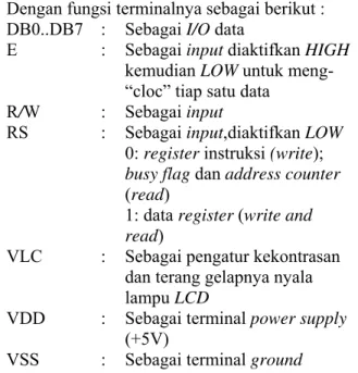 Gambar 6. Bentuk Tampilan LCD 