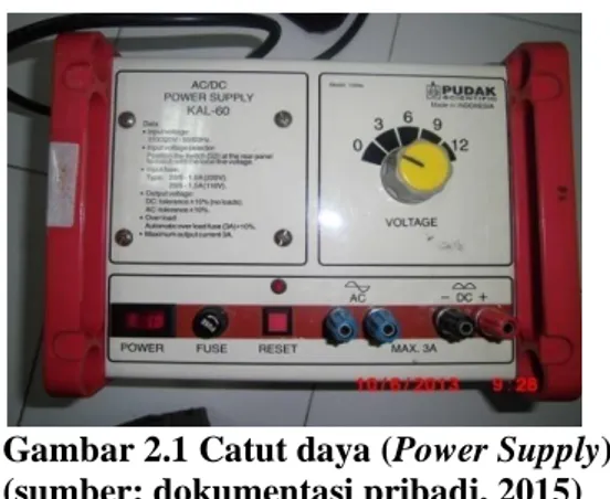 Gambar 2.1 Catut daya (Power Supply)  (sumber: dokumentasi pribadi, 2015)                                                               