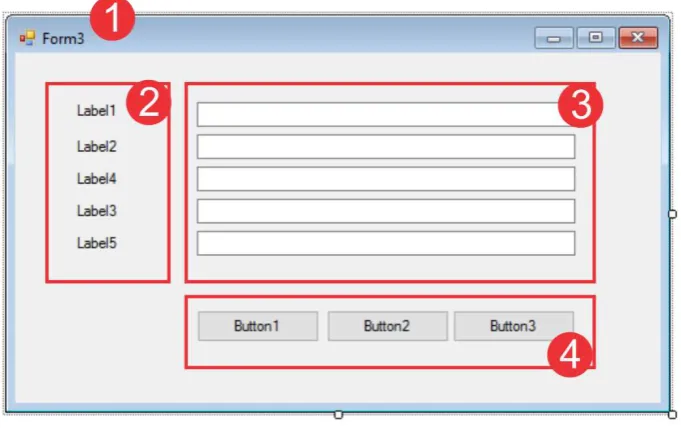 Gambar 11. Langkah Pembuatan Program pada Visual Basic .Net 2010 