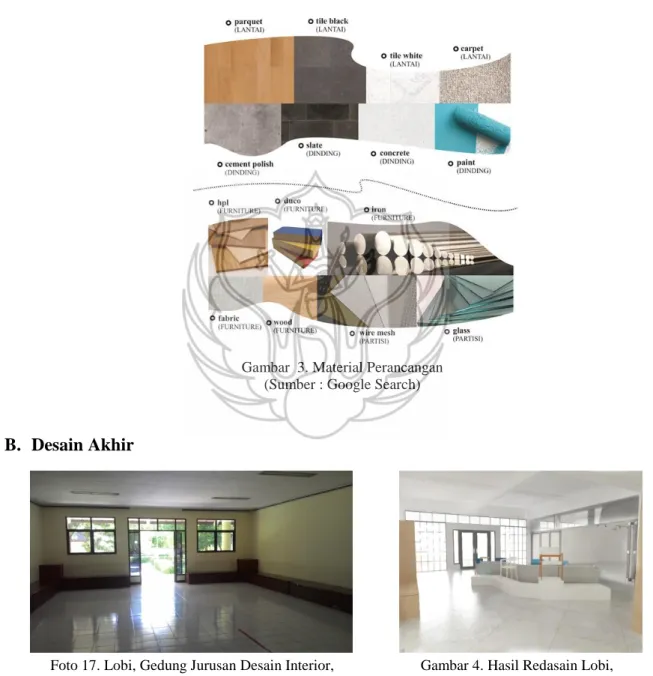 Gambar  3. Material Perancangan  (Sumber : Google Search) 