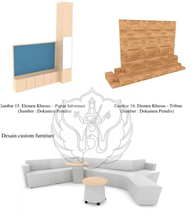 Gambar 17. Custom Furniture – Sofa Lobby  (Sumber : Dokumen Penulis) 