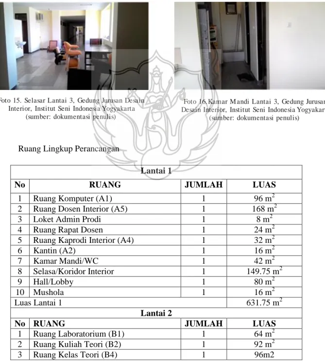 Foto 15. Selasar Lantai 3, Gedung Jurusan Desain  Interior, Institut Seni Indonesia Yogyakarta