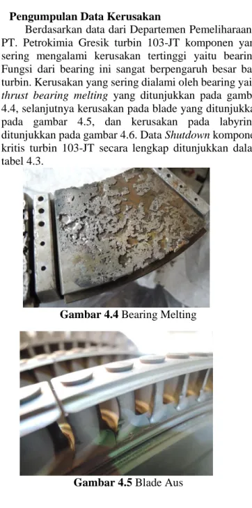 Gambar 4.4 Bearing Melting 