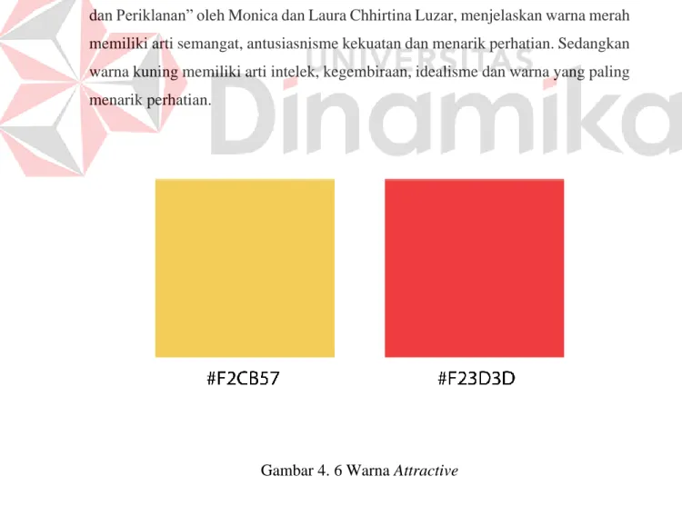 Gambar 4. 6 Warna Attractive 