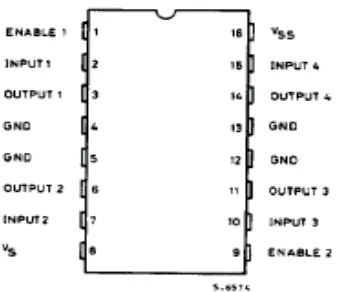 Gambar 3.4 Konfigurasi pin IC L293D (Unitrode) 