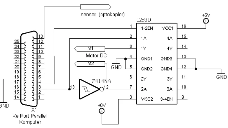 Gambar 3.5. Rangkaian IC L293 sebagai pengendali motor DC 