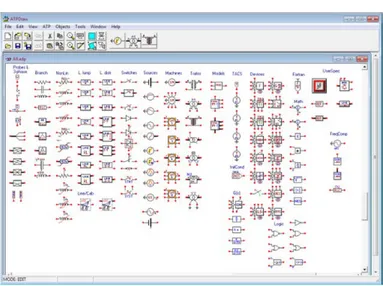 Gambar 2.17 Program ATP Draw dan komponennya 
