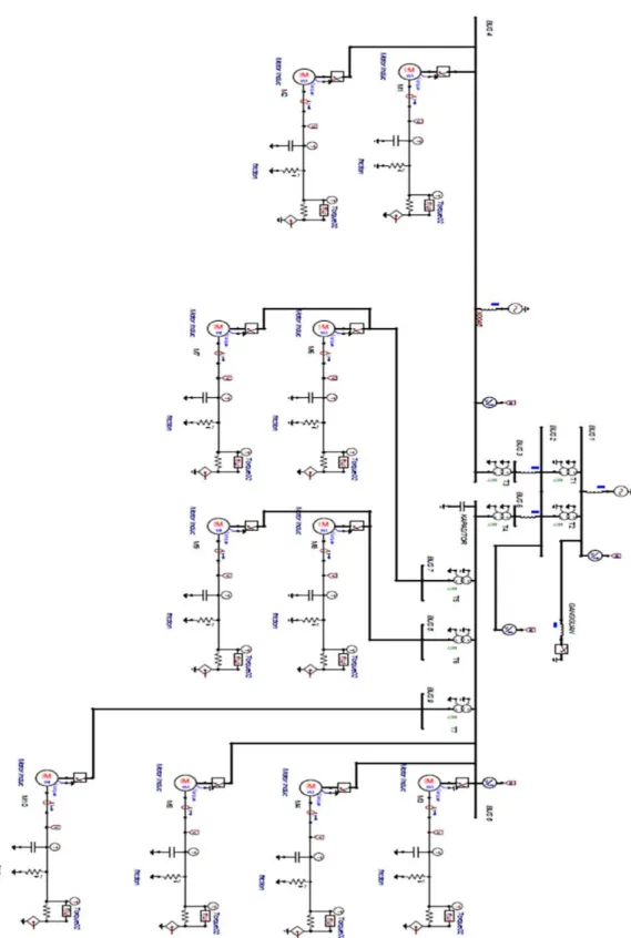 Gambar 4.1 Pemodelan sistem distribusi industri   pada program ATP Draw 