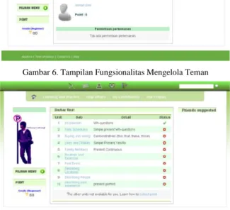 Tabel 3. Pengujian Fungsionalitas Registrasi Pengguna 