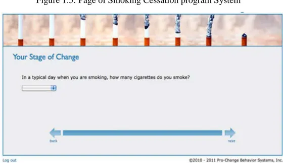 Figure 1.5: Page of Smoking Cessation program System 