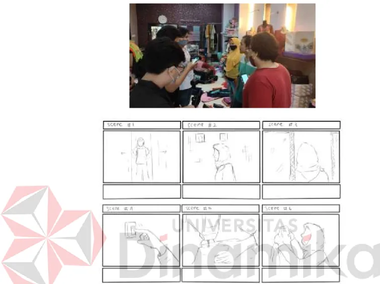 Gambar 4. 2 Penulis Membuat Desain Stroryboard membantu  pengambilan video hingga direct talent 