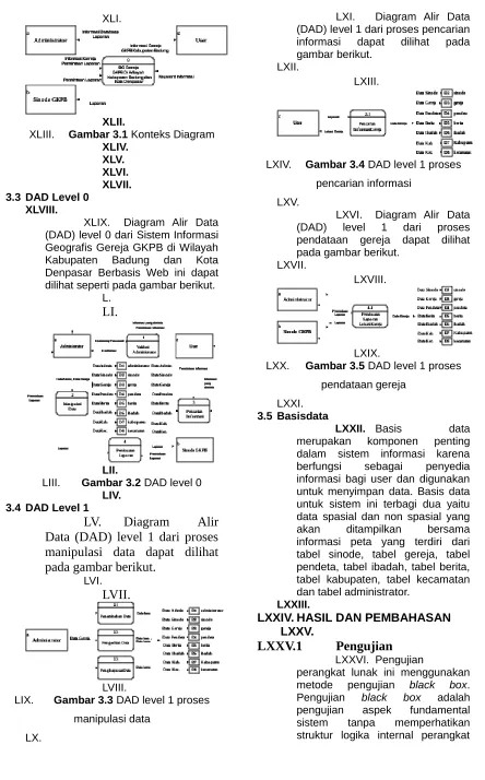 gambar berikut.