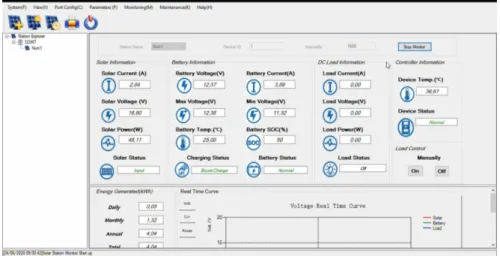 Gambar 2. Interface Aplikasi EPEVER Monitoring Apps 